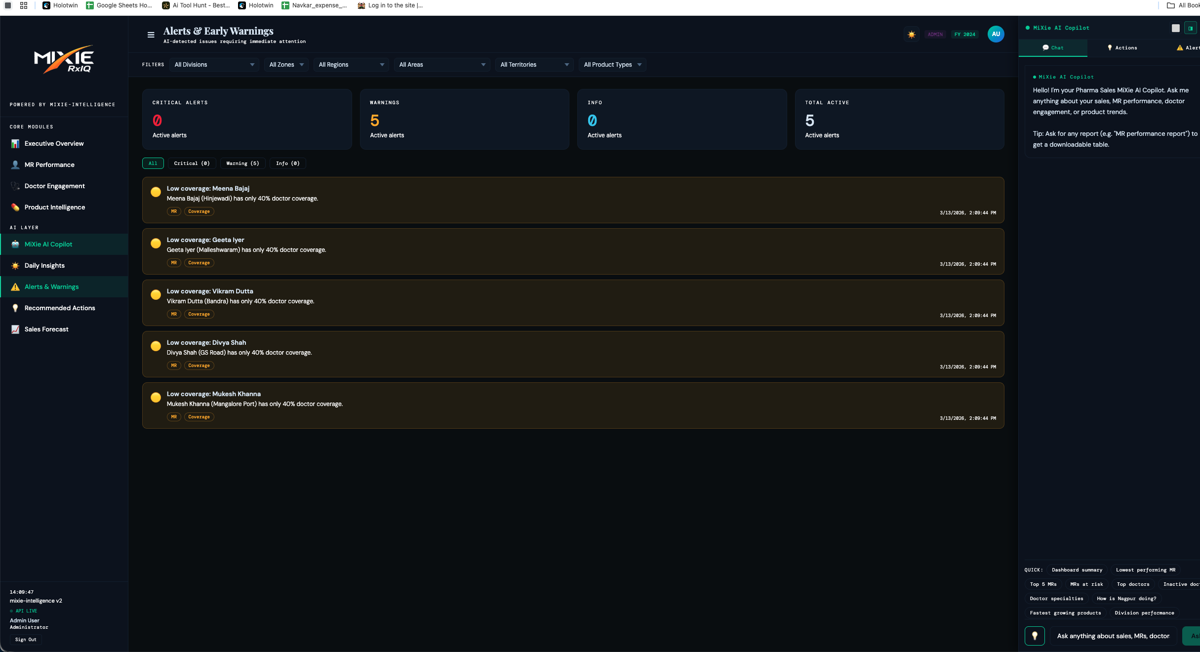 MiXie RxIQ Alerts & Warnings Dashboard