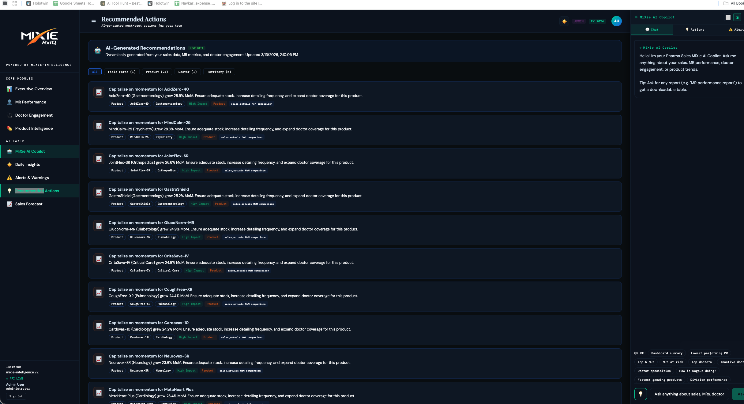 MiXie RxIQ Recommended Actions Dashboard